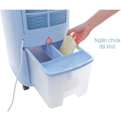 Máy làm mát Sunhouse SHD7718